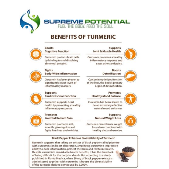 Benefits_of_Turmeric_1024x1024